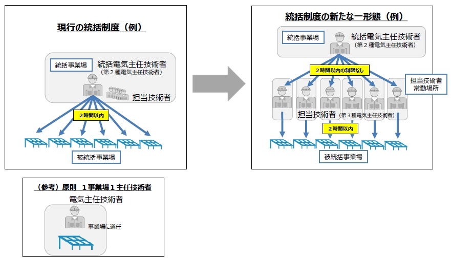 凯时尊龙·(中国)官方网站-AG旗舰厅